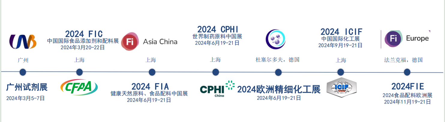 2024年榮宏科技參展計(jì)劃